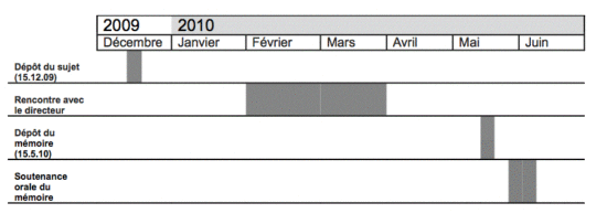 calendrier1