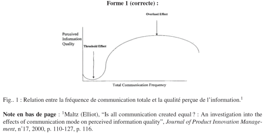 image_forme1_correcte